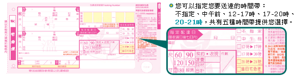 一般包裹、行李託運、飯店行李託運、喜餅、電腦主機、網拍......等宅配託運使用