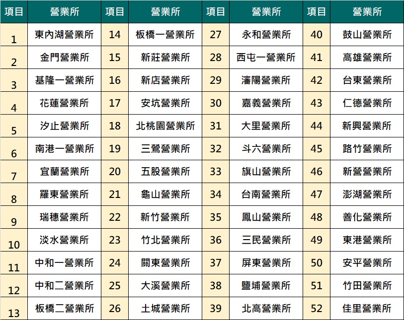 2020106營企春節營業所公告2.jpg