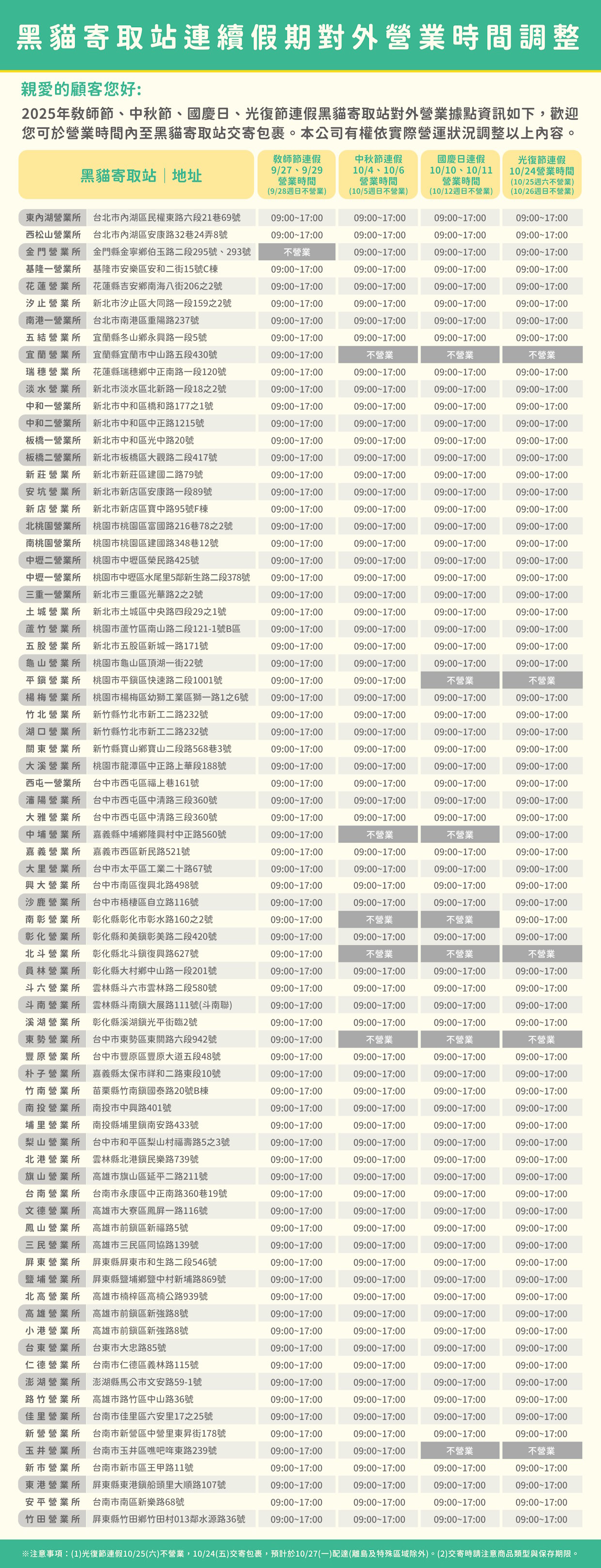 黑貓寄取站連續假期對外營業時間調整4-A4-01_2.jpg